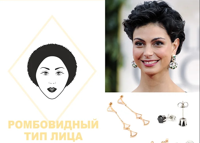 Как выбрать серьги по форме лица.