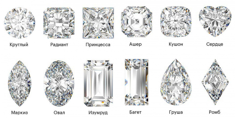 Натуральные бриллианты - как отличить?